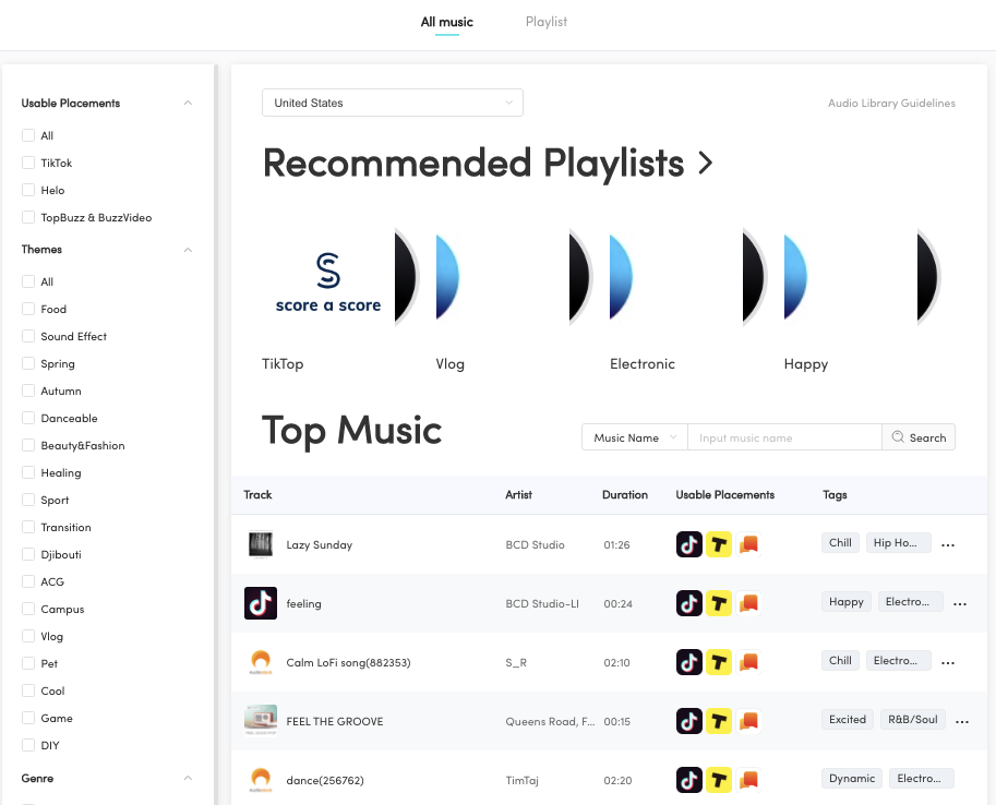 5 Facts About TikTok Music Copyright Every Creator Must Know - SaveTik guide