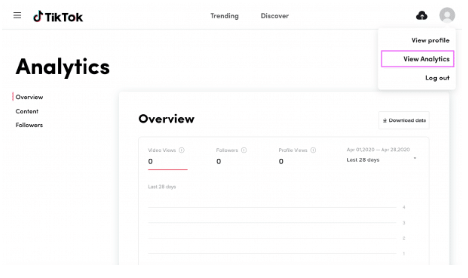 The Best Golden Time to Post on TikTok in 2026 to Help Videos Go Viral - SaveTik guide